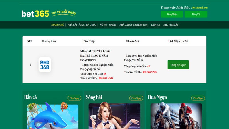 Nhà cái Bet365 - Sân chơi cá cược uy tín “Xanh Chín” số 1 thị trường