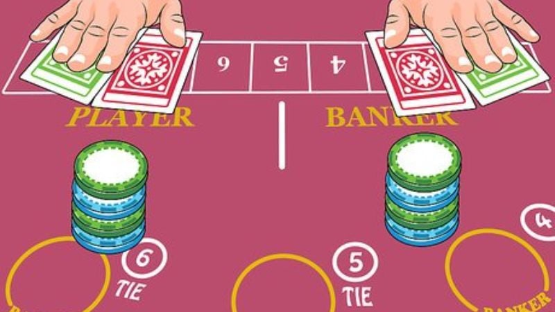 Game bài Baccarat là gì? Các quy định về cách chơi mới nhất năm 2024