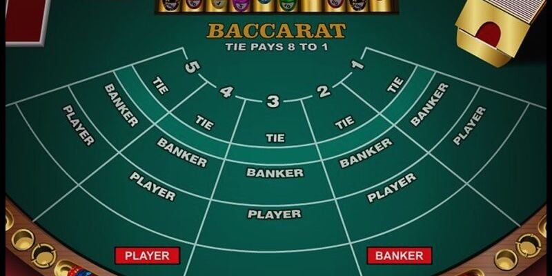 Baccarat CF68 - Trò chơi casino hấp dẫn và cách chơi hiệu quả