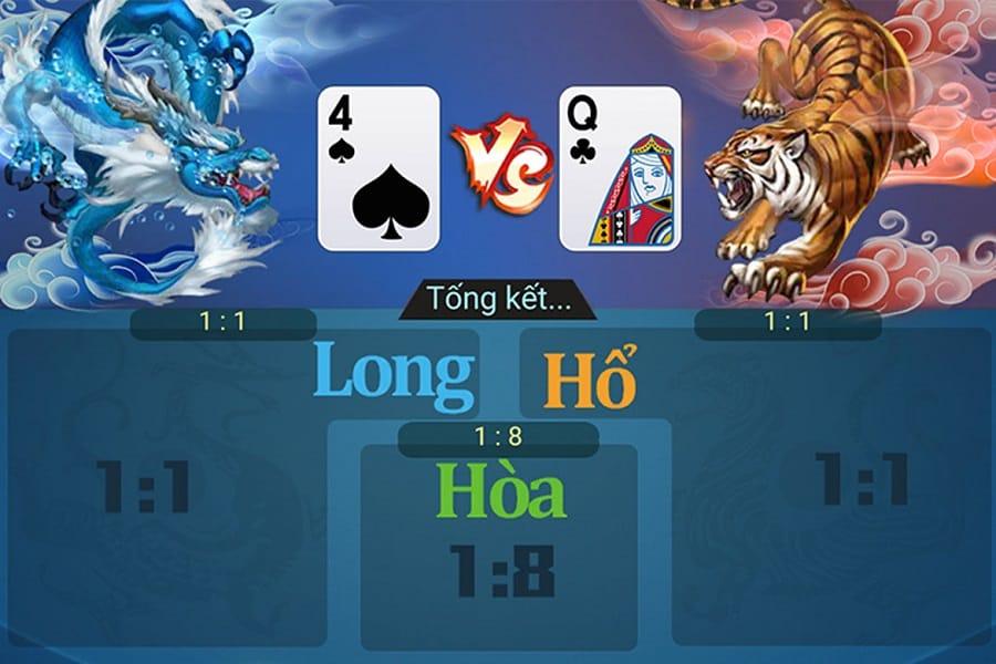 Rồng Hổ 79king: Khám phá trò chơi cờ bạc hấp dẫn