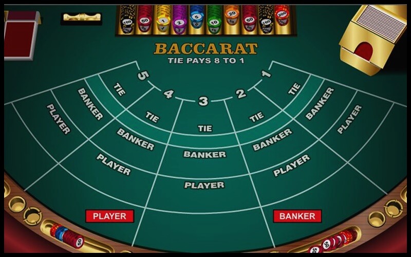 Game bài Baccarat là gì? Các quy định về cách chơi mới nhất năm 2024